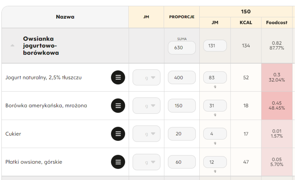 A screenshot of the Flambia System.